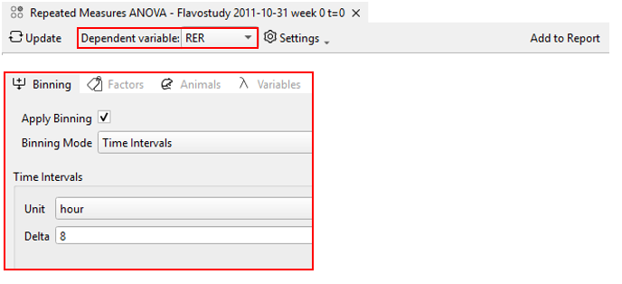 Figure: Repeated Measures ANOVA Example